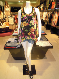 Coordinate item